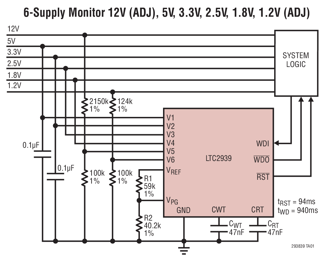 LTC2938Ӧͼ